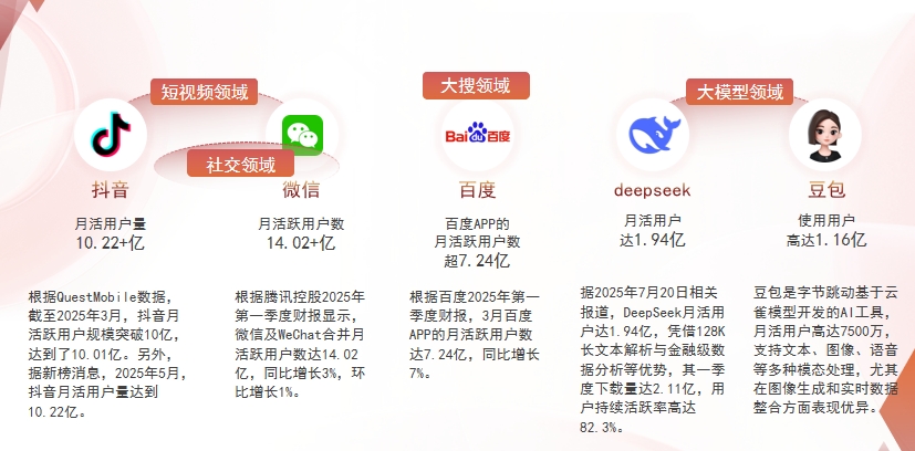 【甘南】中山GEO哪家好？为什么主动优化比被动收录更有效？