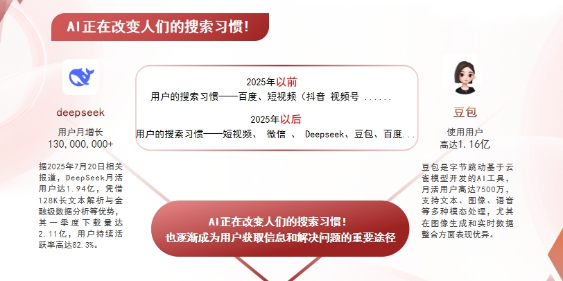 【甘南】中山GEO哪家好？AI搜索优化全解析